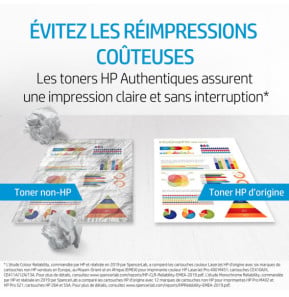 HP Kit de transfert d'images Color LaserJet Q7504A Kit de transfert d'images HP Color LaserJet Q7504A  (Q7504A)