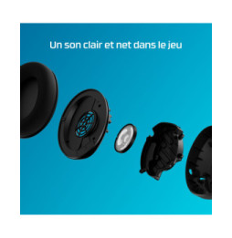 Casques gamer HyperX Cloud Stinger 2 Core PS blancs (6H9B5AA)