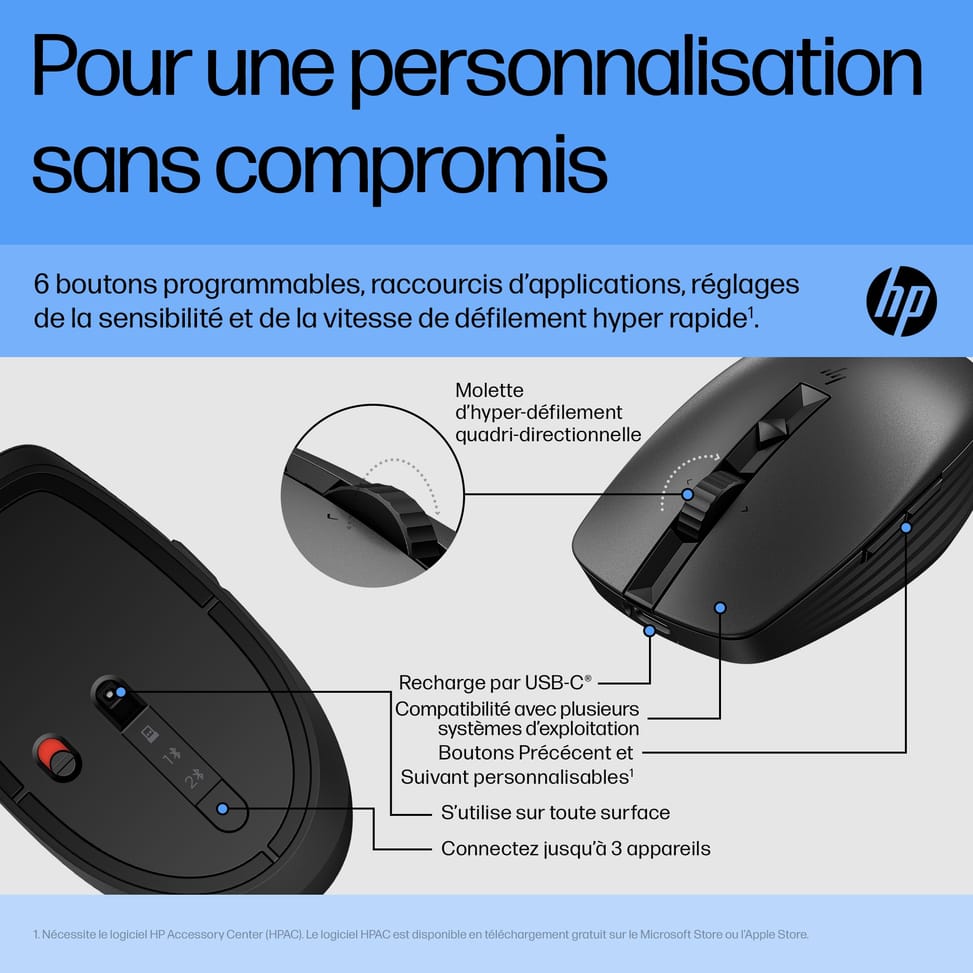 HP Souris silencieuse rechargeable 710 Souris silencieuse rechargeable HP 710  (6E6F2AA) — image 17