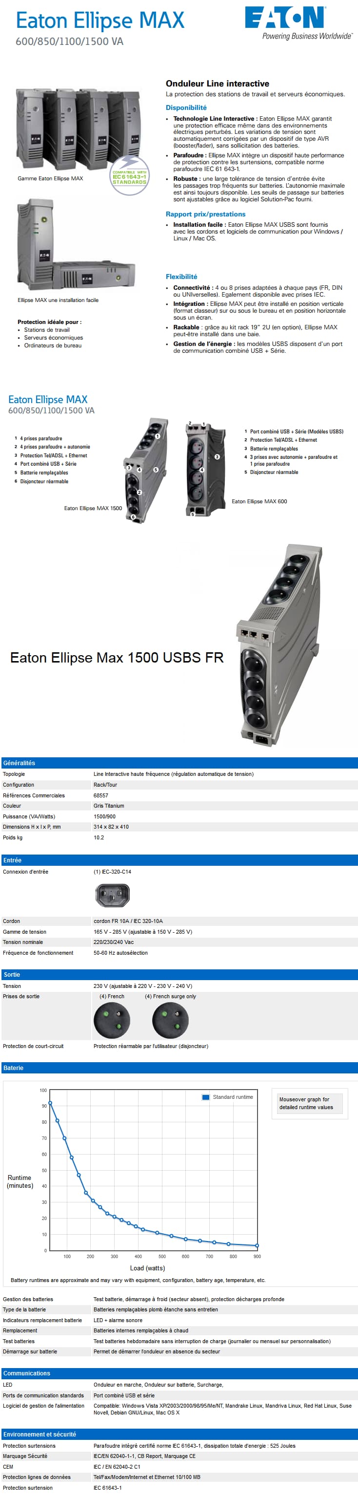 Onduleur Line Interactive Eaton Ellipse MAX 1500 USBS FR