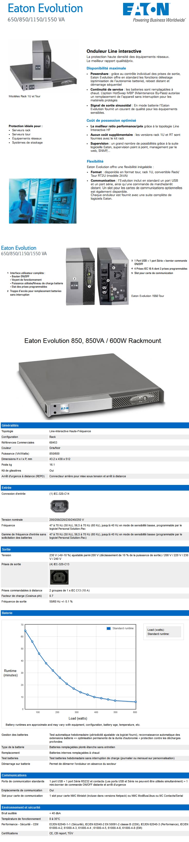 Onduleur Line Interactive Eaton Evolution 850 Rack UPS