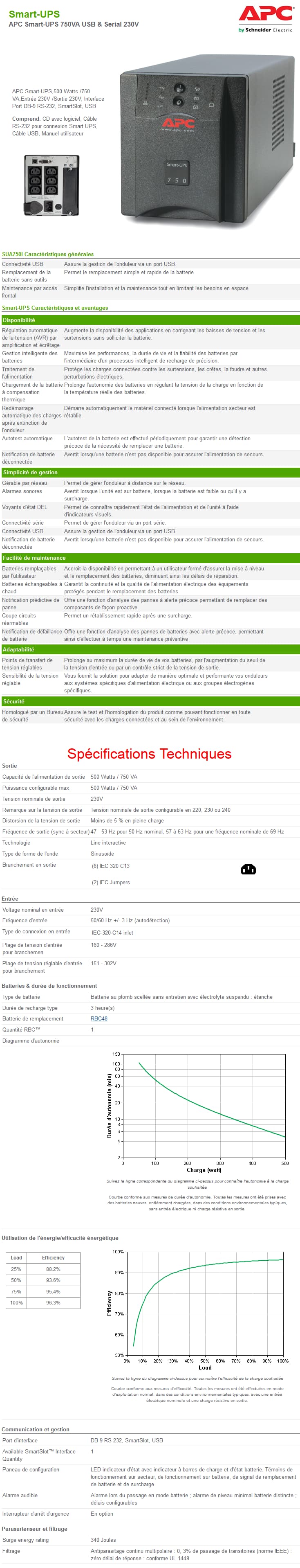 Onduleur Line Interactive Haute Fréquence avec Stabilisateur de tension APC Smart-UPS 750VA USB & Serial 230V