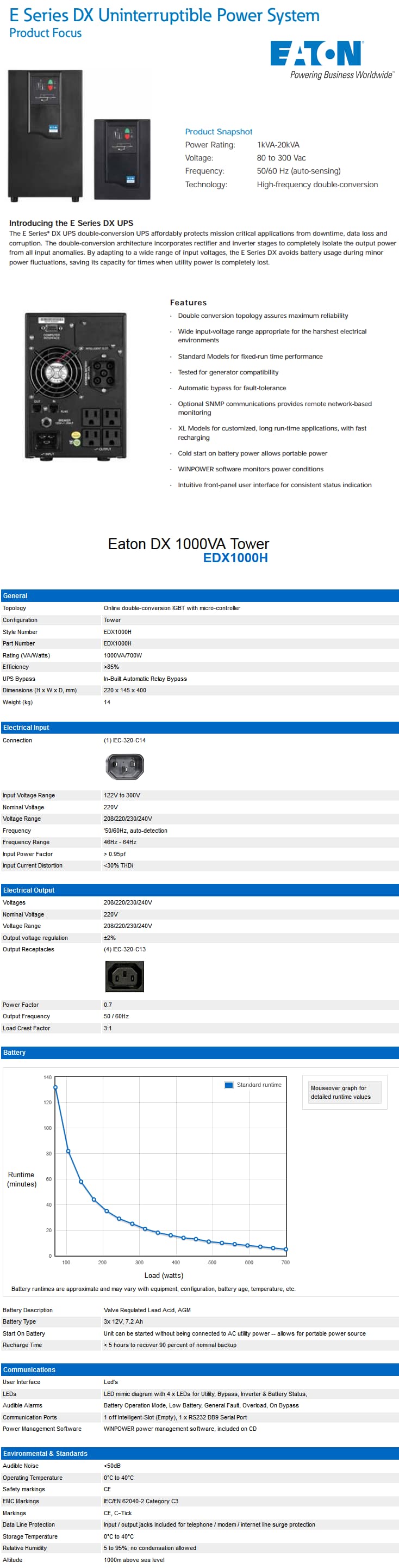 Onduleur On-line Eaton DX 1000VA (EDX1000H)