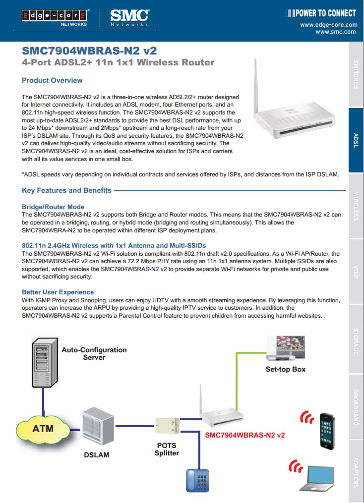 Routeur Wi-Fi SMC 4-Port ADSL2+ 11n 1x1