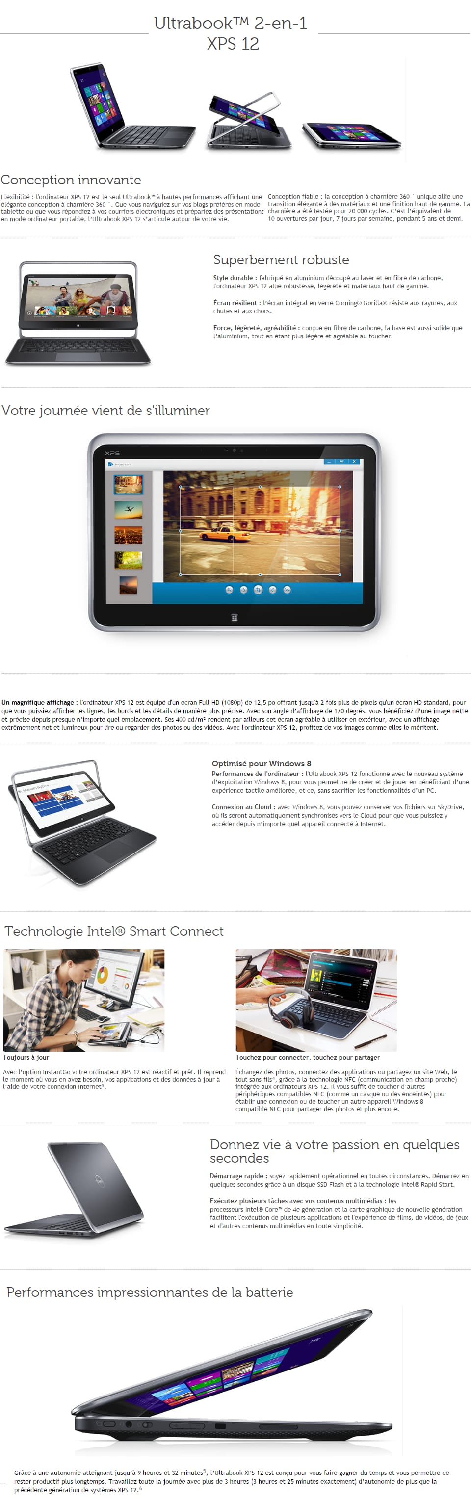 Ultrabook Dell XPS 12 (XPS12-I7-4510UA)