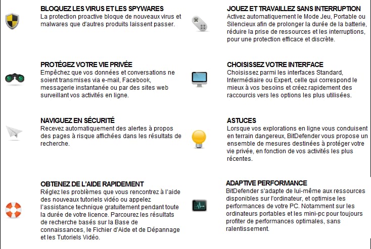 BitDefender Antivirus 2011 1an/3PCs