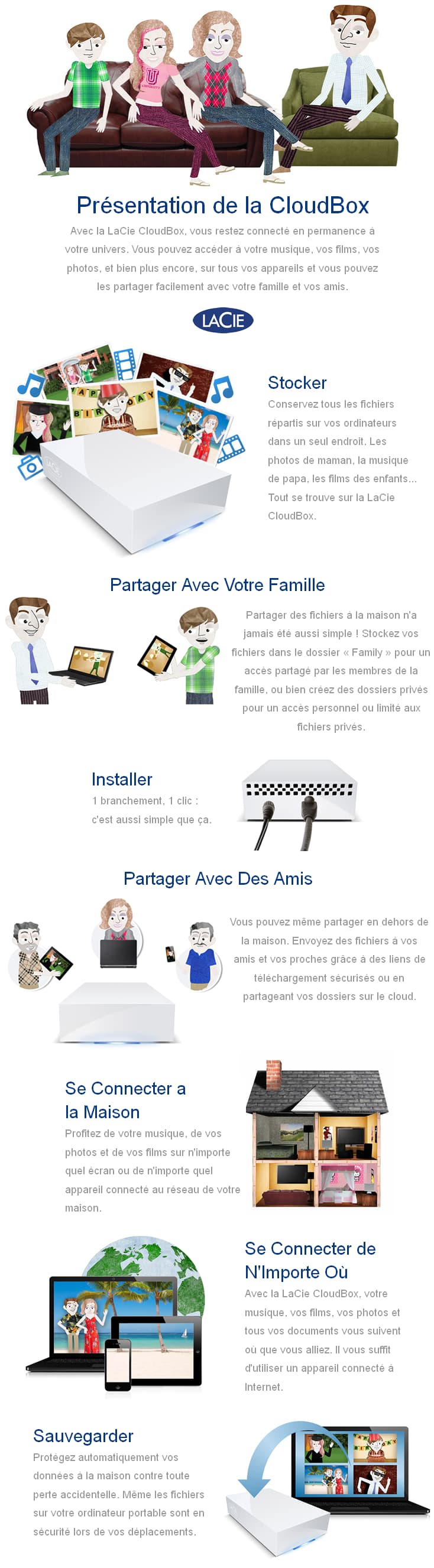 Disque dur réseau LaCie CloudBox - 1/ 2/ 3 et 4 TB
