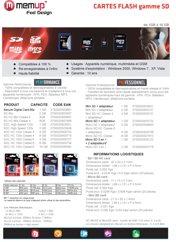Carte micro SD HC Class 4 - 4 GB avec adaptateur SD - Memup