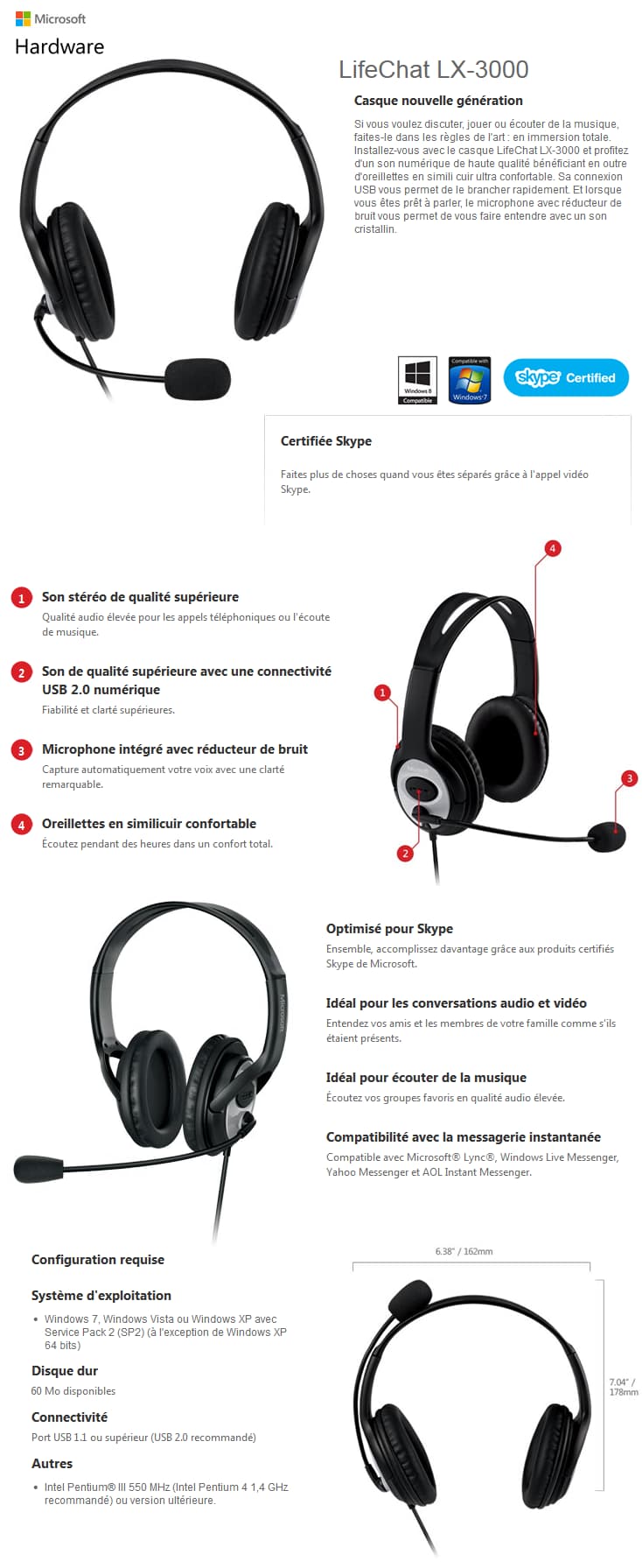 Microsoft LifeChat LX-3000 (JUG-00015)