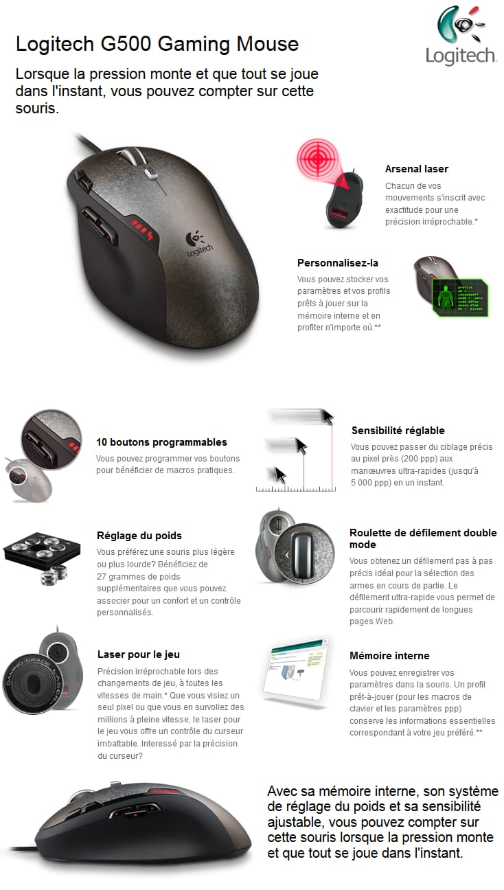 Logitech G500 Gaming Mouse (910-001262)