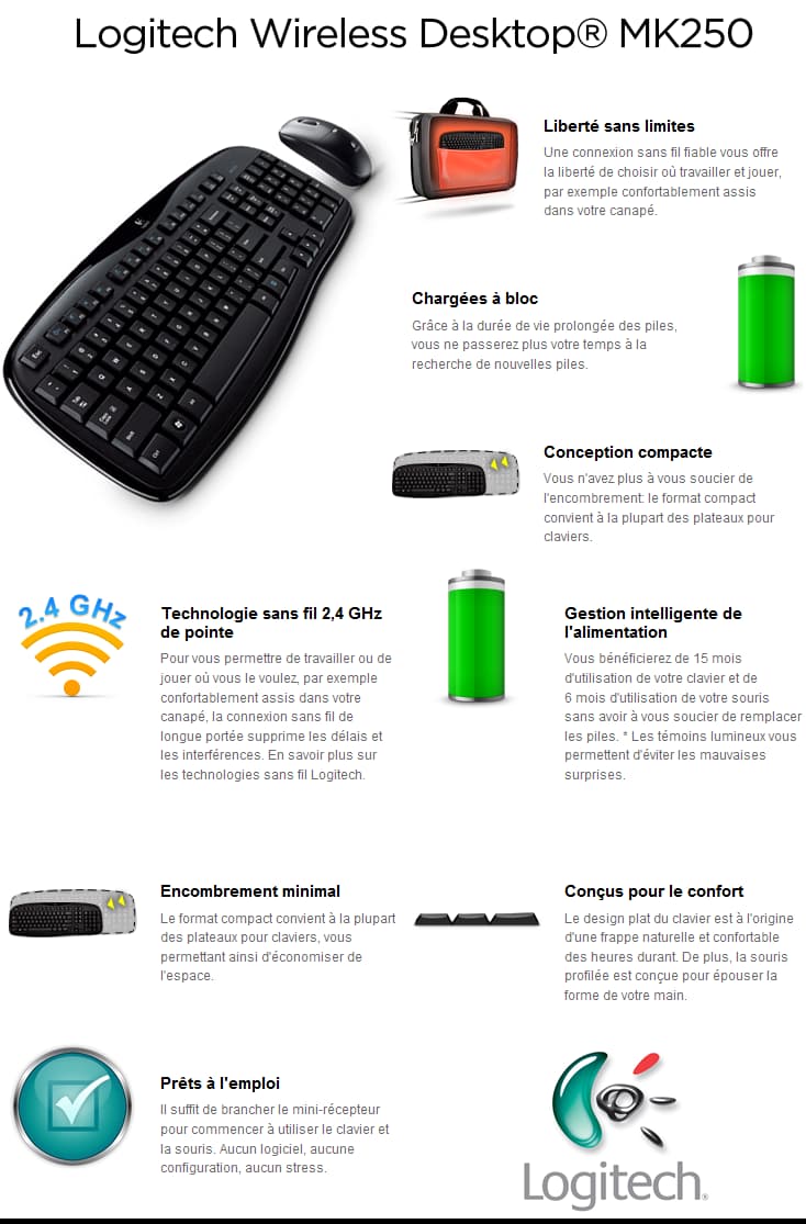 Logitech Wireless Desktop MK250