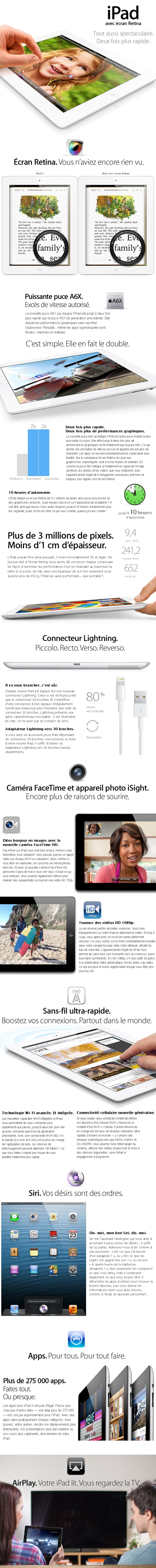 iPad avec écran Retina - Apple