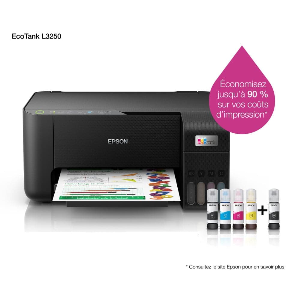 Gamme Epson EcoTank