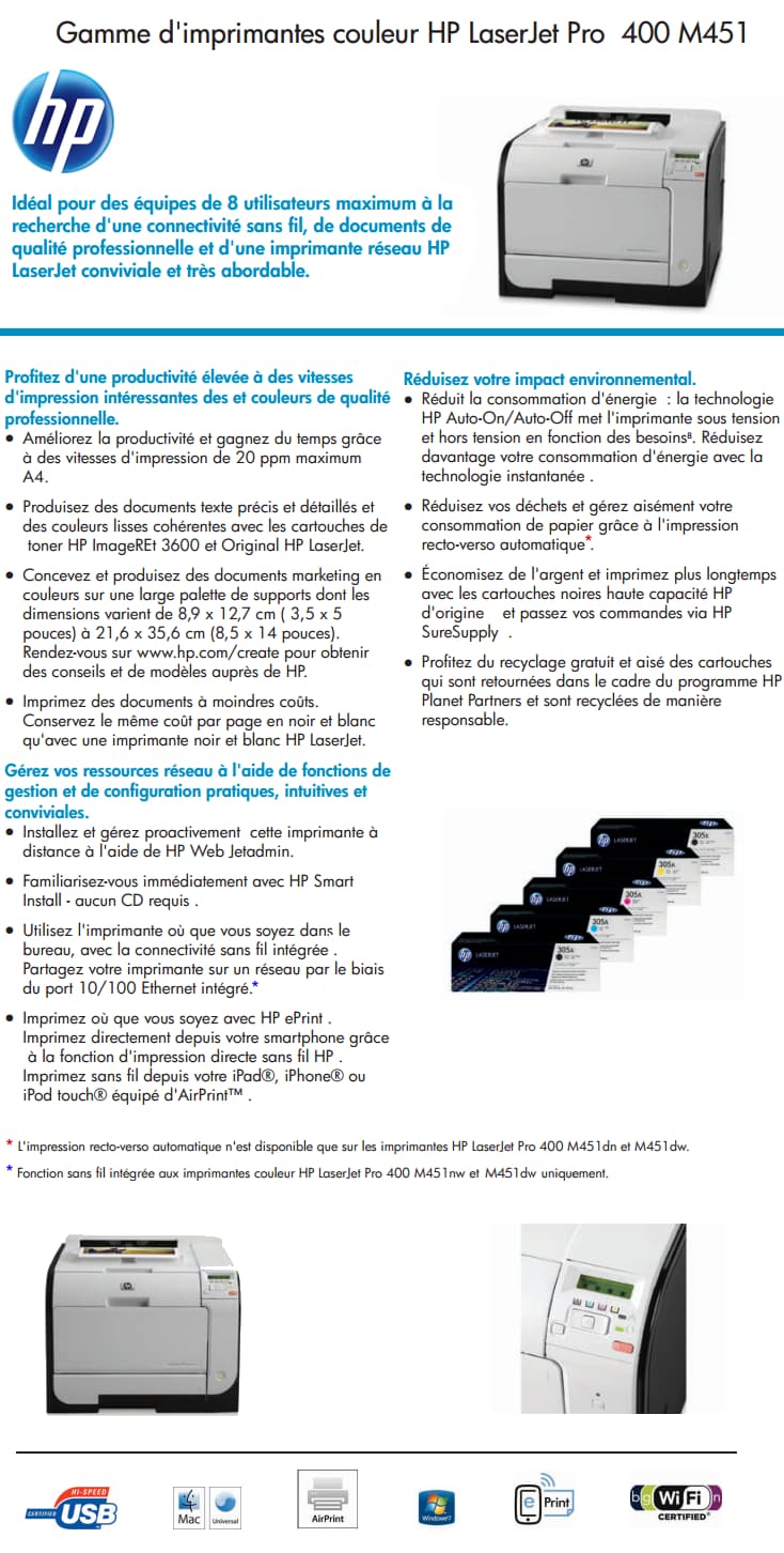 Imprimante couleur HP LaserJet Pro 400 M451nw (CE956A)