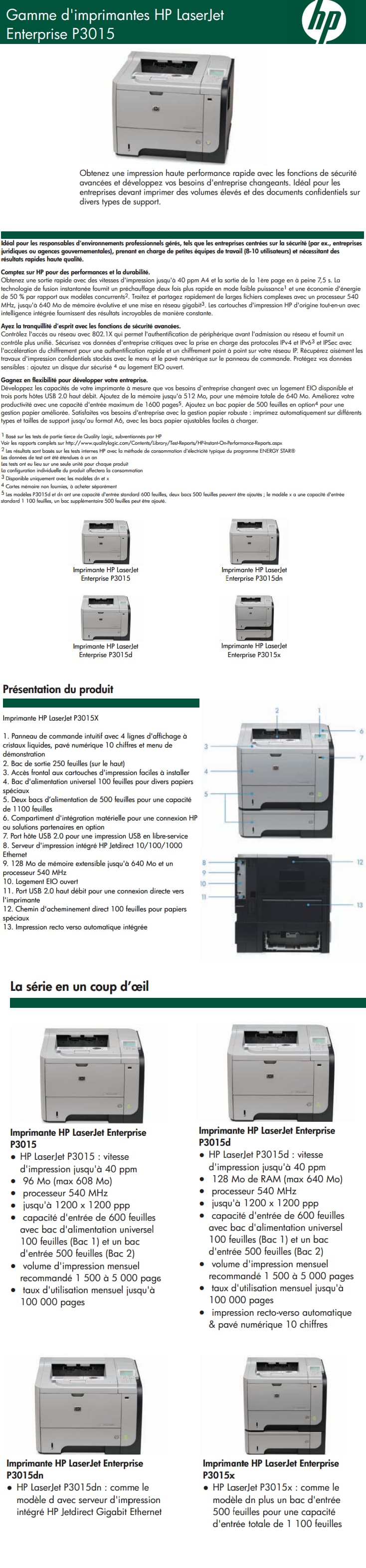 Imprimante Laser Monochrome HP LaserJet Enterprise P3015dn (CE528A)