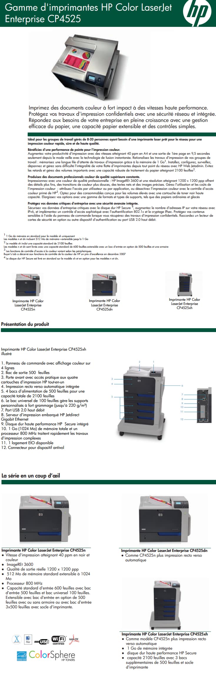 Imprimante HP Color LaserJet Enterprise CP4525dn (CC494A)