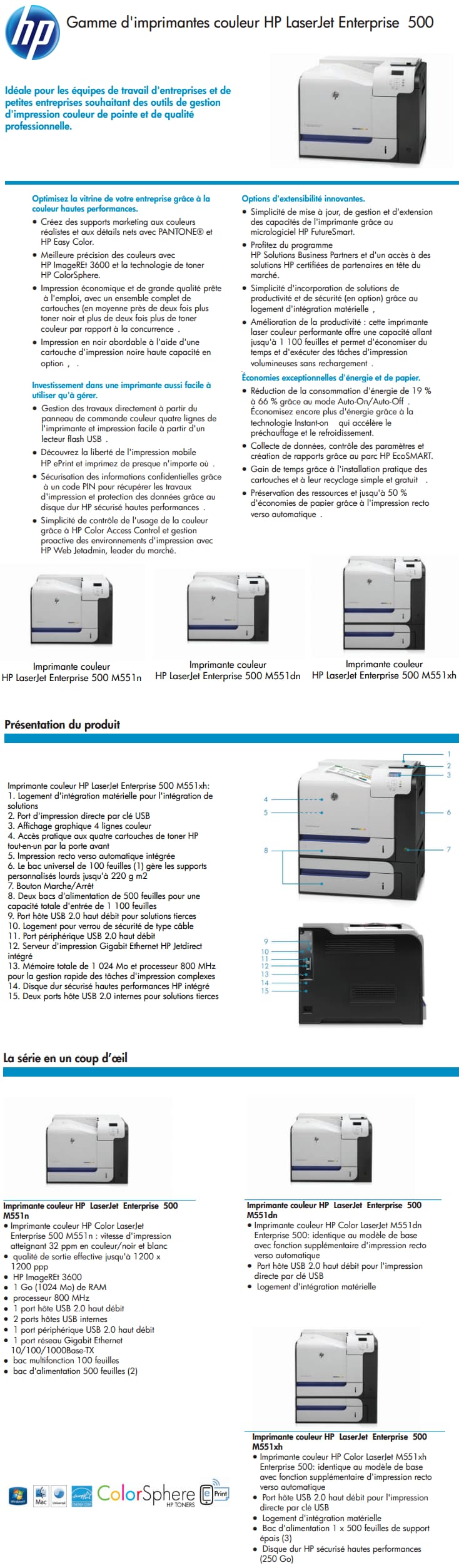 Imprimante couleur HP LaserJet Enterprise 500 M551n (CF081A)