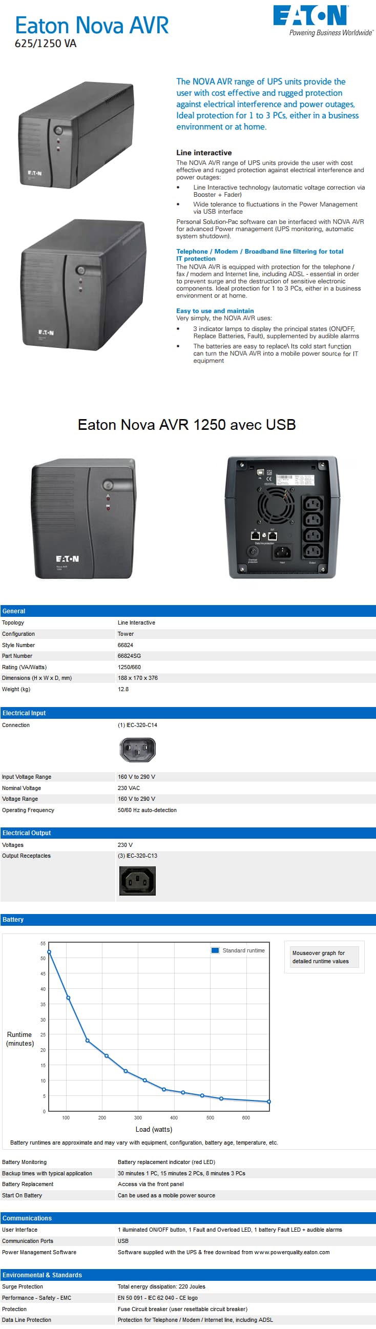 Onduleur Eaton Nova 1250 AVR USB