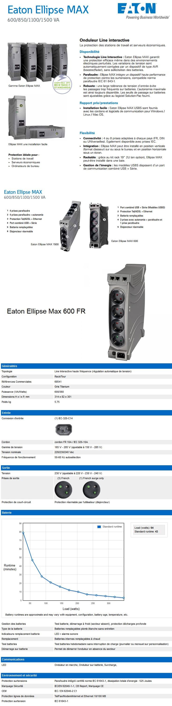 Onduleur Line interactive Eaton Ellipse Max 600 FR