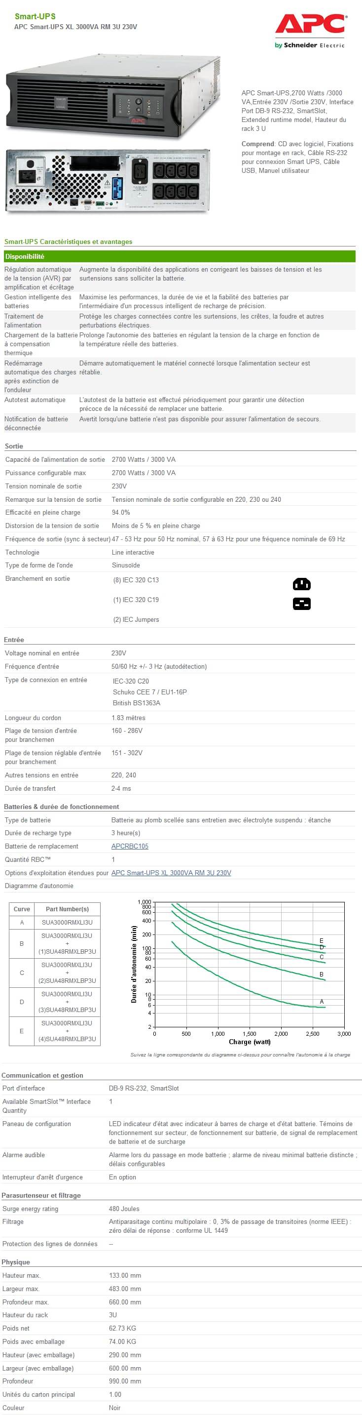Onduleur Line Interactive APC Smart-UPS XL 3000VA RM 3U 230V