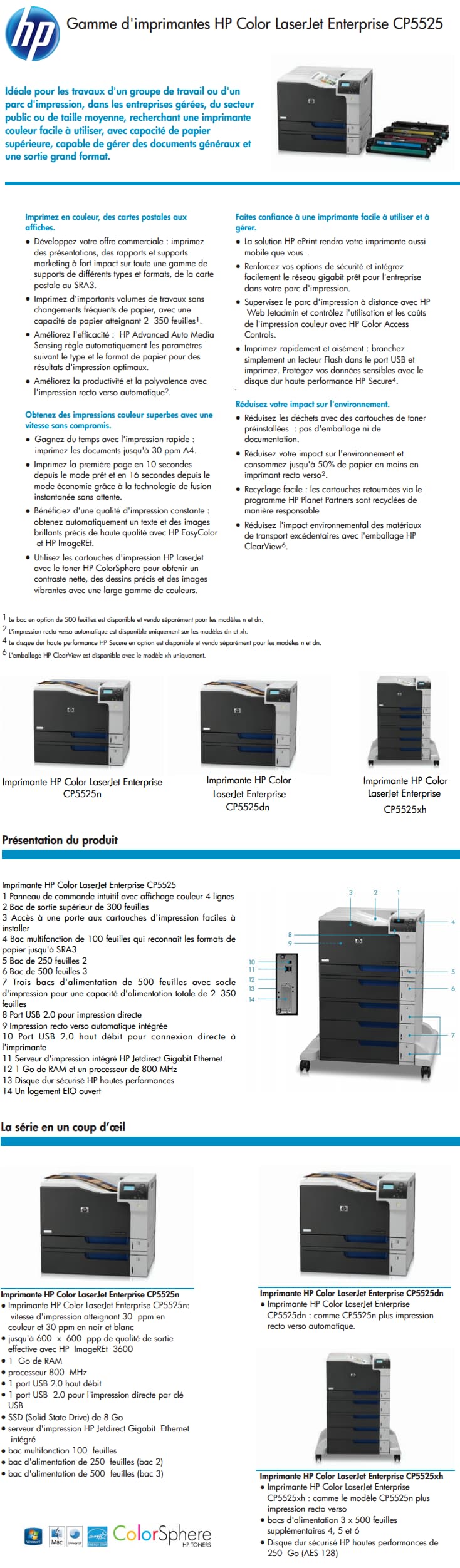 Imprimante HP A3 Color LaserJet Enterprise CP5525n (CE707A)