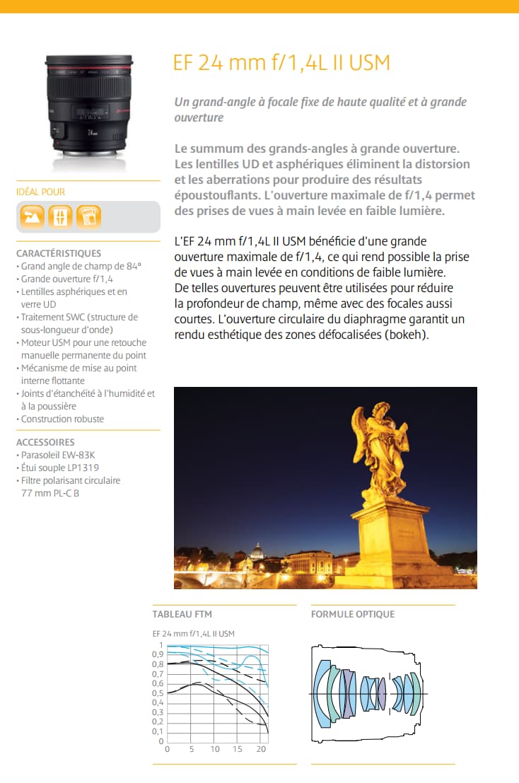 Canon objectif EF 24mm f/1.4L II USM