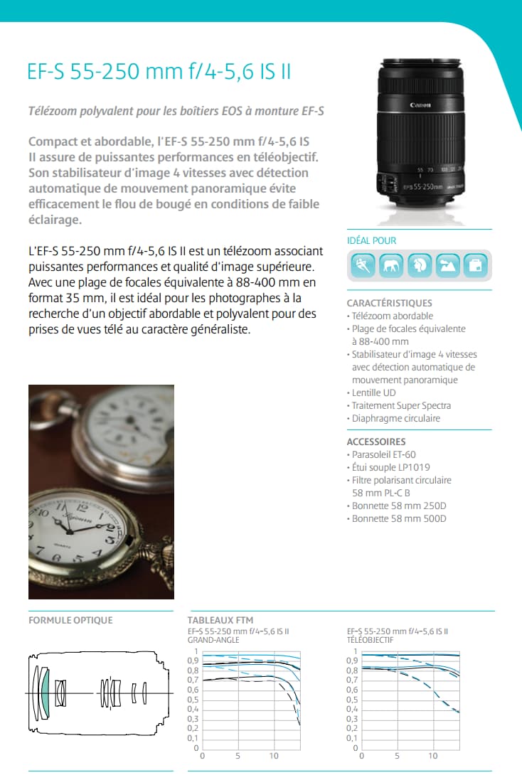 Canon objectif EF-S 55-250mm f/4-5.6 IS II