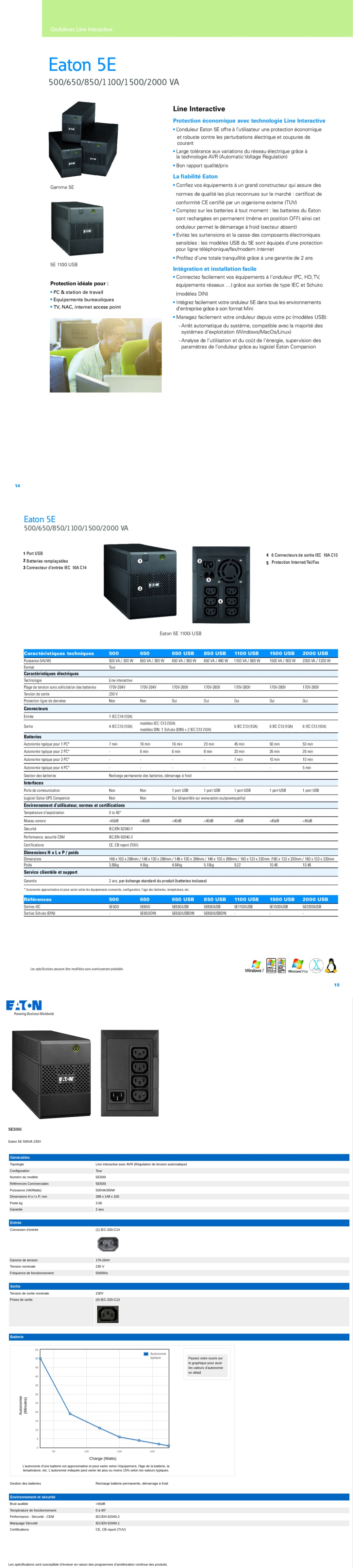 Onduleur Line-Interactive Eaton 5E 5E500I - 300 W / 500 VA - 4 prises C13