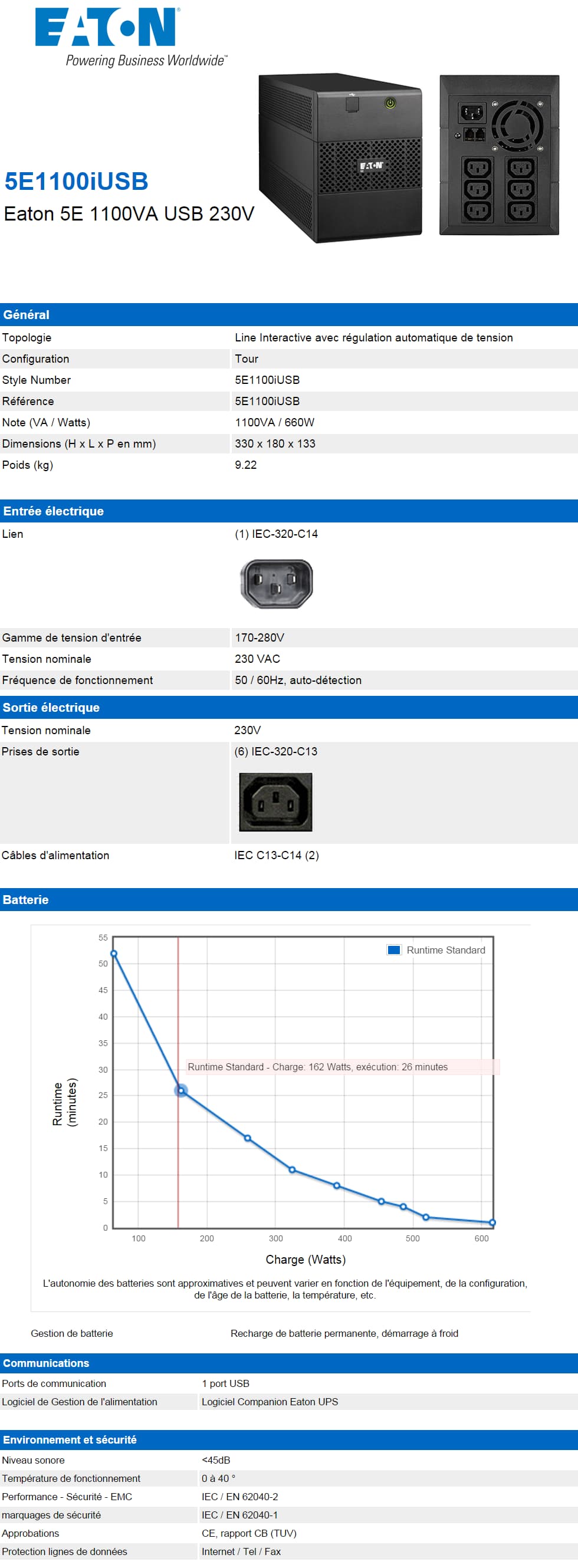 Onduleur Line-interactive Eaton 5E 5E1100IUSB - 660 W / 1100 VA - 6 prises C13