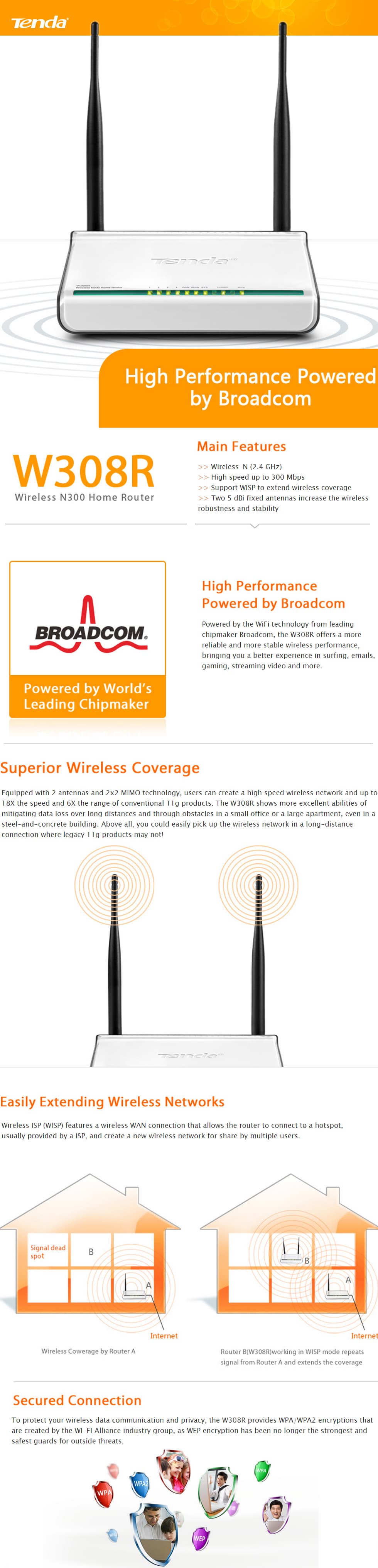 Routeur Wi-Fi Tenda W308R 300Mbps 2T2R Wireless-N Broadband