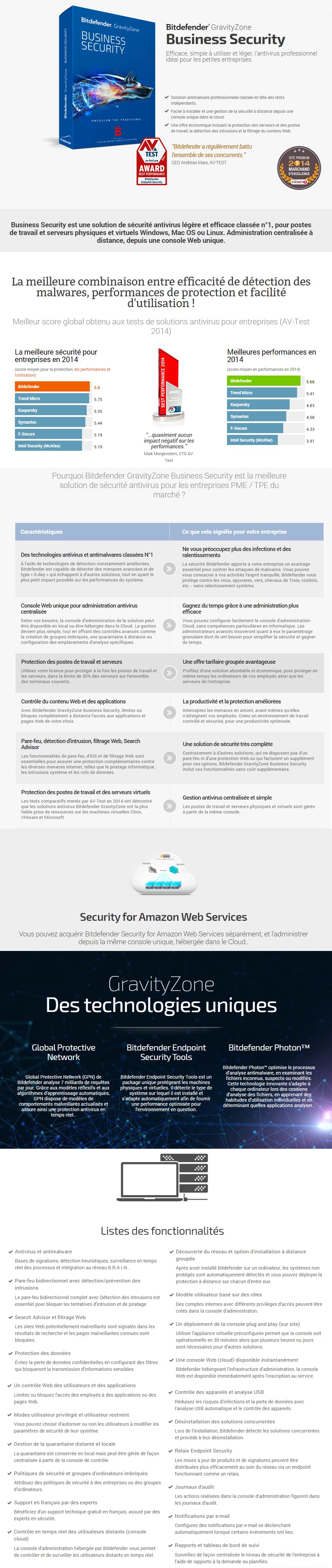 Bitdefender GravityZone Business Security (1 serveur, 10 postes)