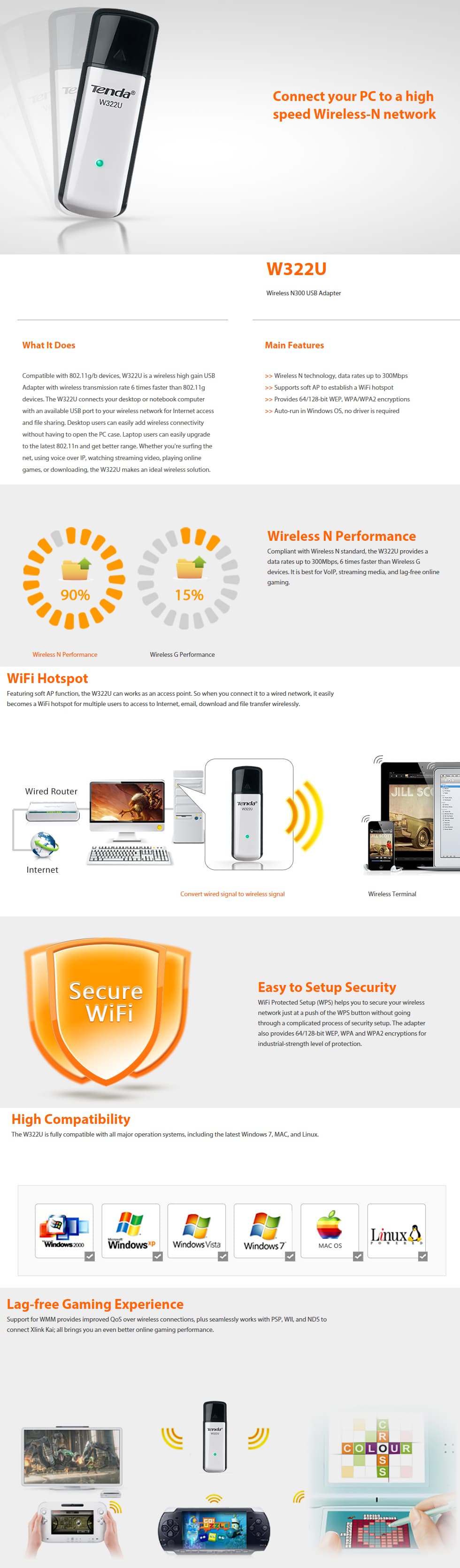 Adaptateur USB Wi-Fi Tenda Wireless N300 300 Mbps