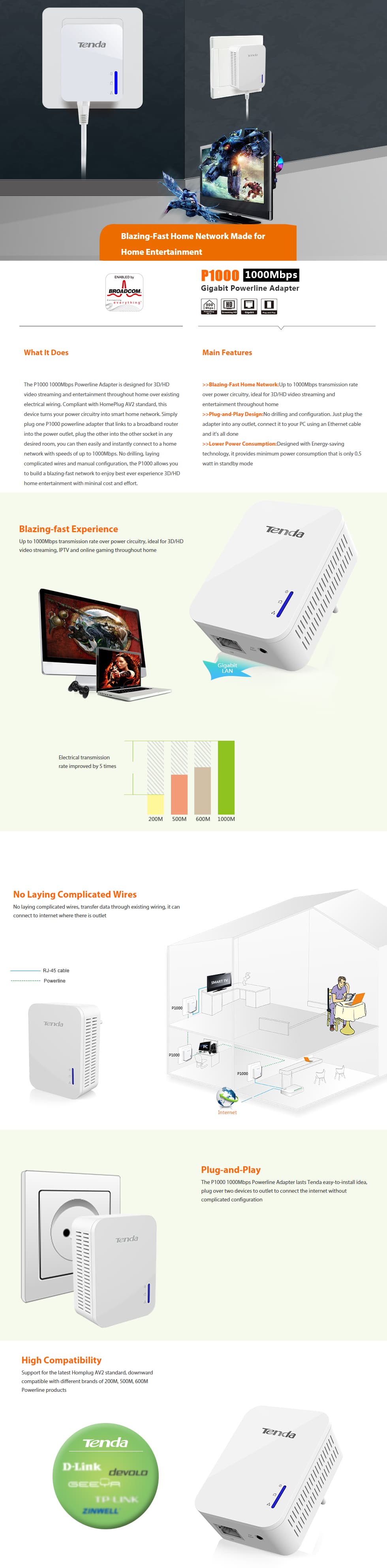 Adaptateur CPL Tenda P1000 Gigabit Speed 1000 Mbps Powerline Ethernet Network