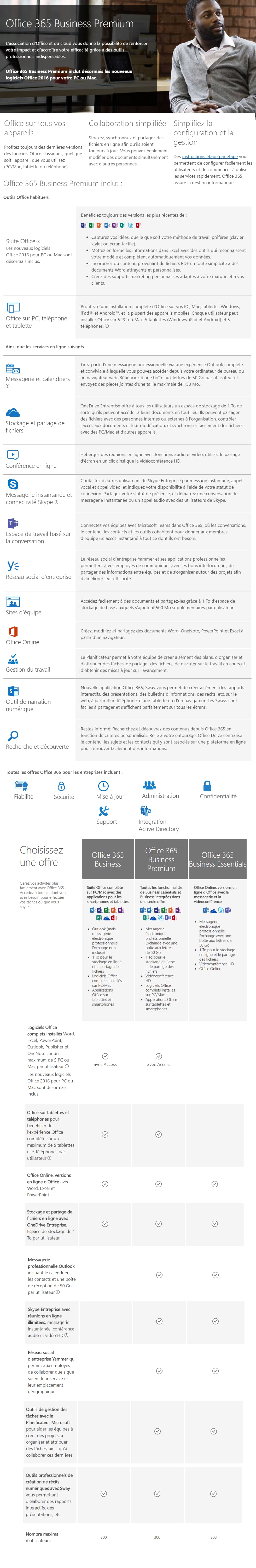 Microsoft Office 365 Business Premium - Licence d'abonnement ( 1 an ) / 1 Utilisateur