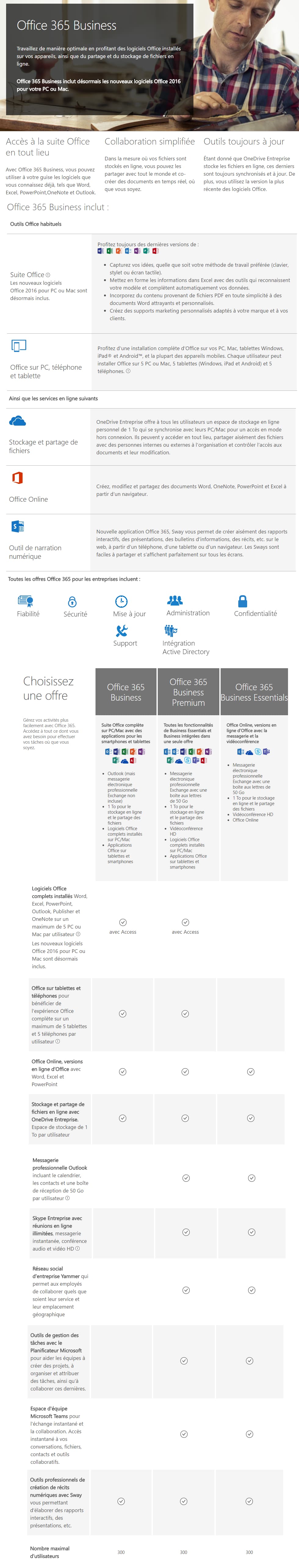 Abonnement Microsoft Office 365 Business - Licence (1 an/ 1 utilisateur pour 5 PC ou Mac)