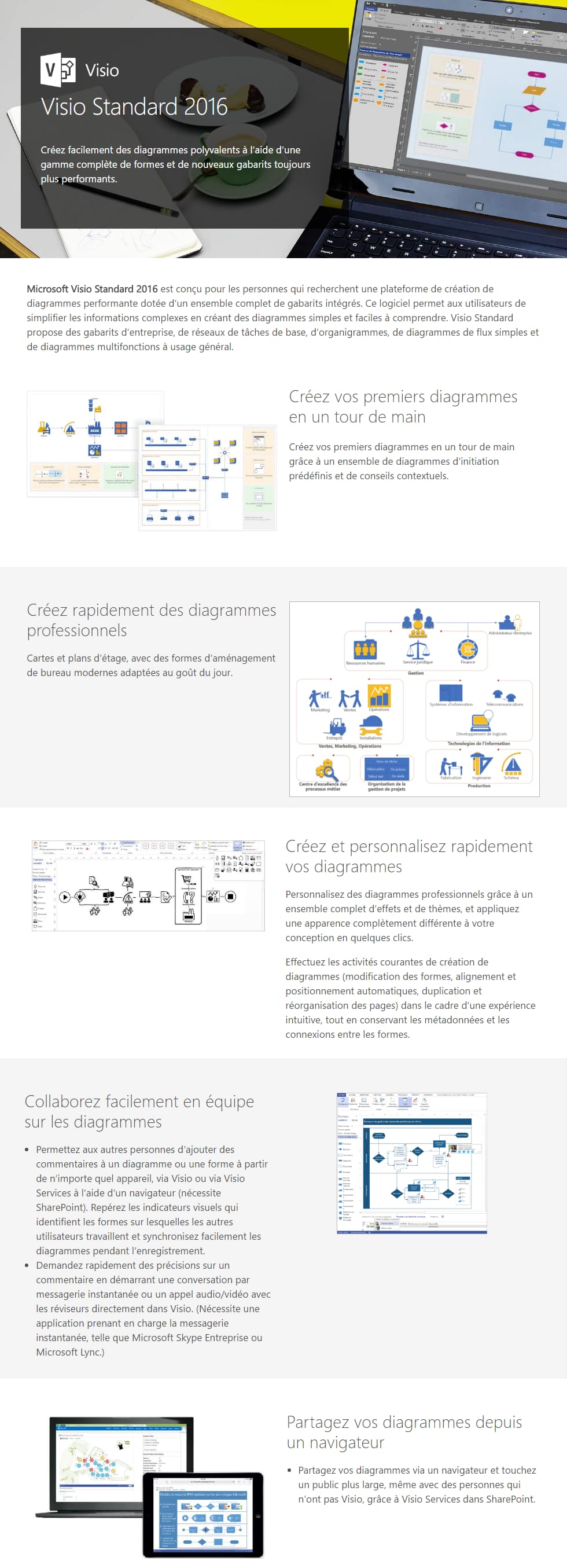 Microsoft Visio Standard 2016