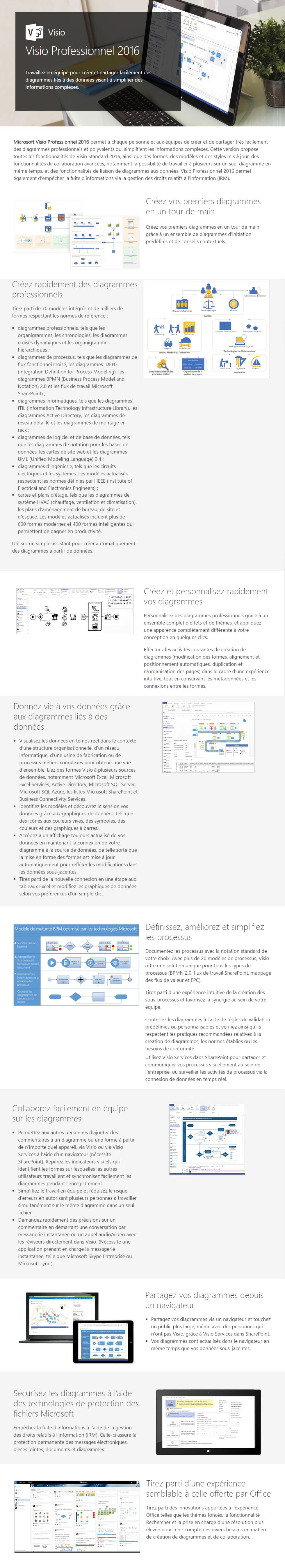 Microsoft Visio Professional 2016