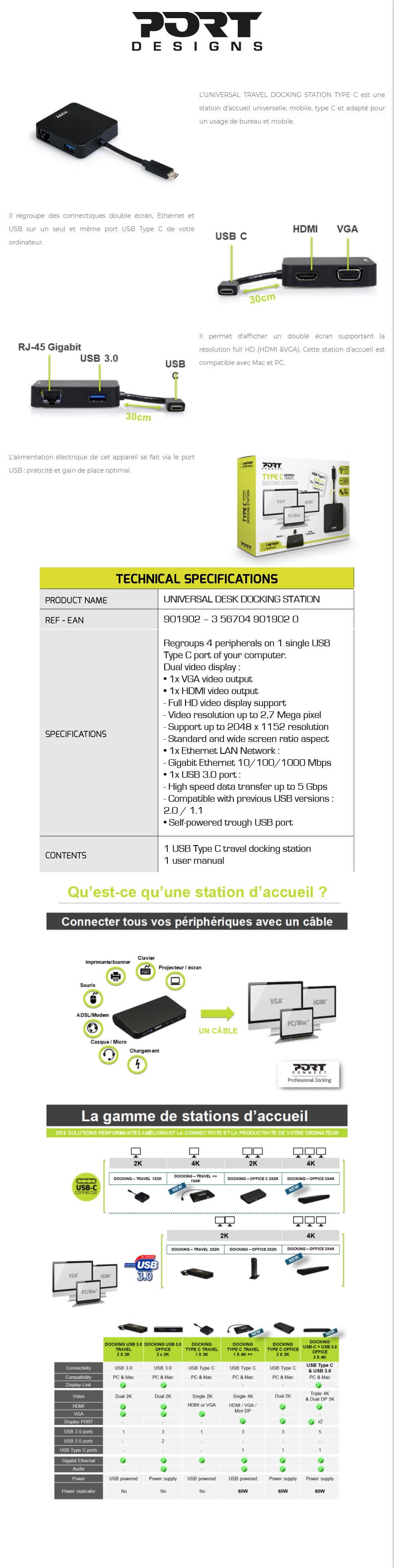 Station d'accueil Port Designs multiport USB (901902)