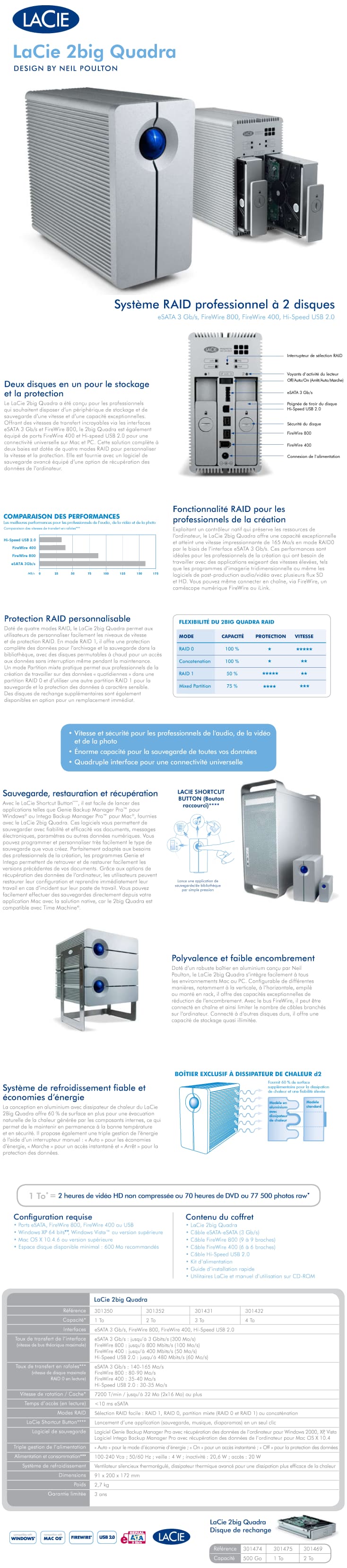 LaCie 2big Quadra Hard Disk 2TB - FireWire 400/800