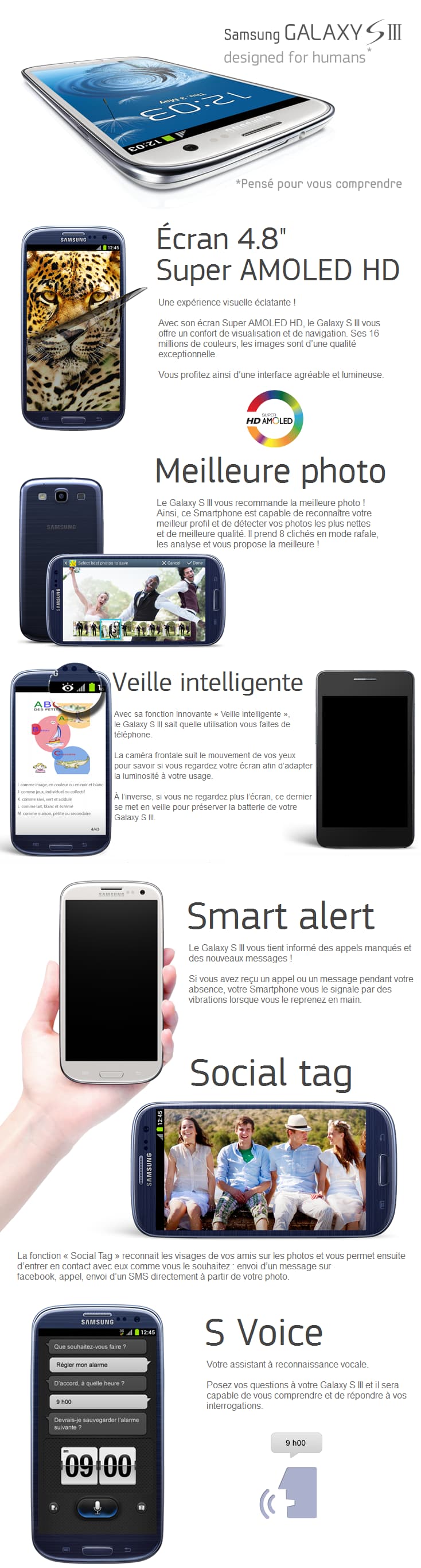 Samsung GALAXY S III