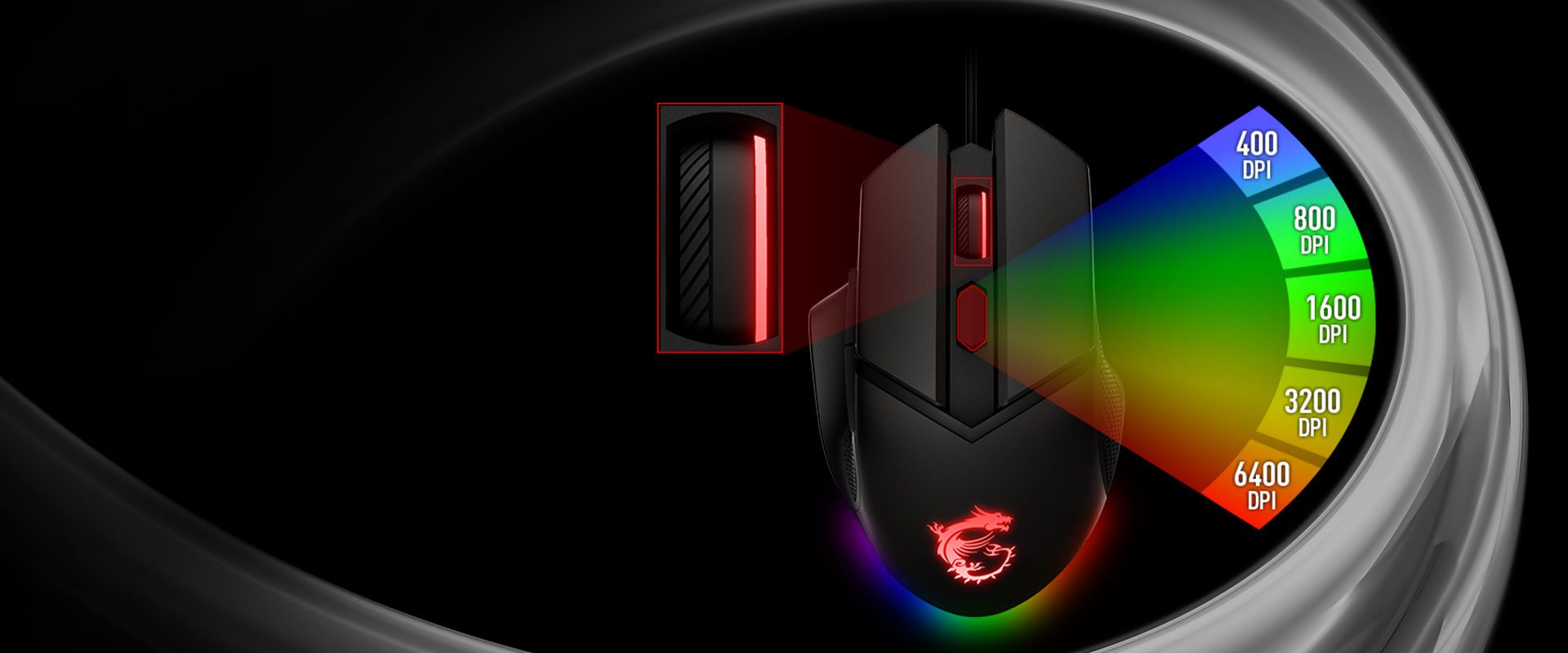 INSTANT DPI CHANGE BUTTON