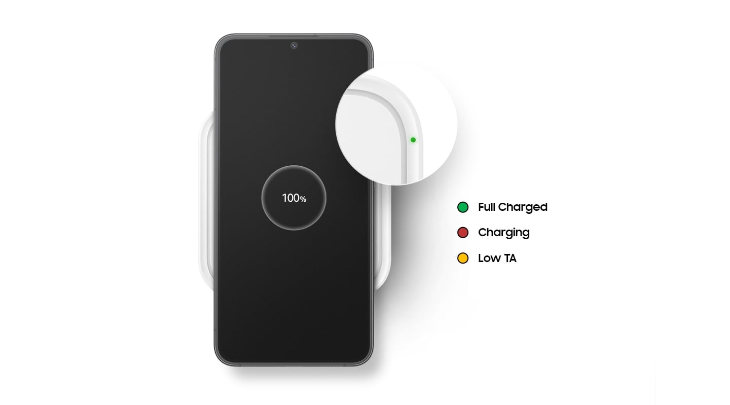 Des voyants LED pour indiquer l'&eacute;tat de la recharge