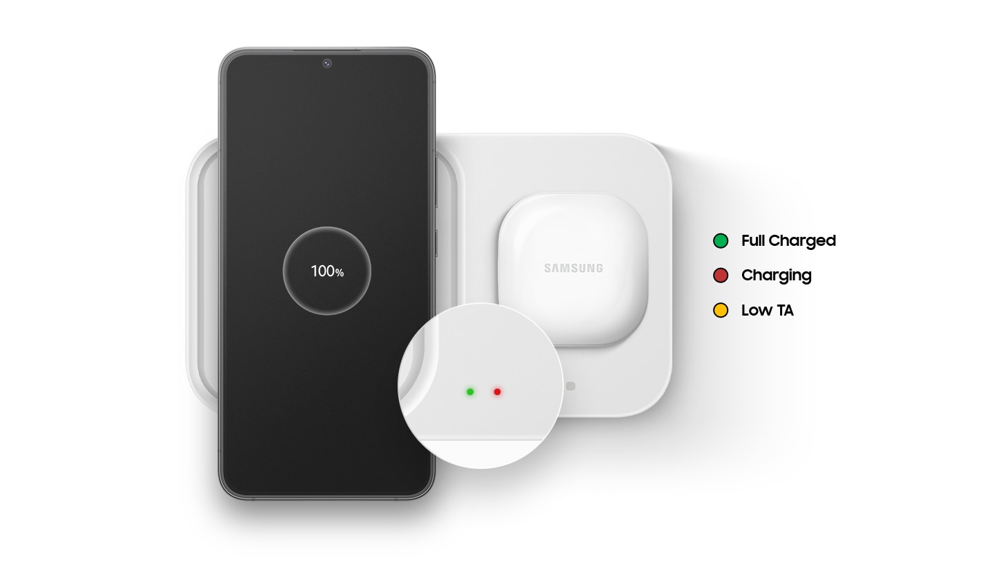 Des voyants LED pour indiquer l'&eacute;tat de la recharge