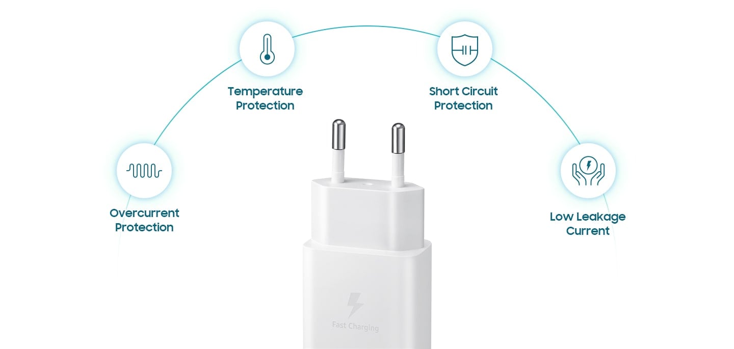 Rechargez votre appareil en toute s&eacute;curit&eacute;