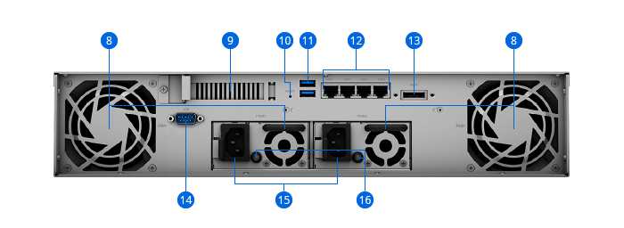 product RS1221RPplus back view photo