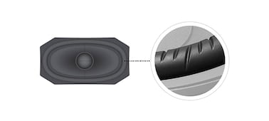 Gros plan du contour à encoches séparées du X-Balanced Speaker Unit