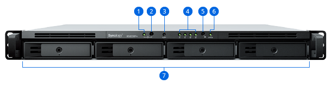 product RS822RPplus front view photo