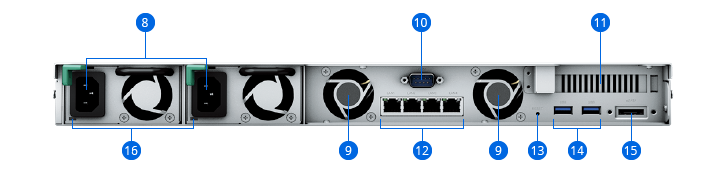 product RS822RPplus back view photo