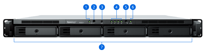 product RS822plus front view photo
