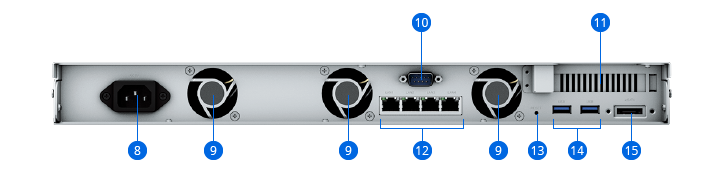 product RS822plus back view photo